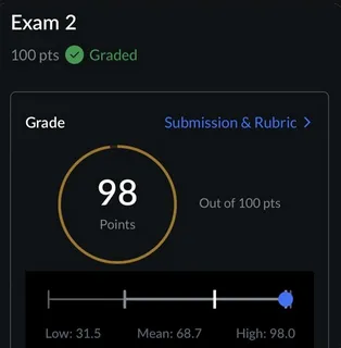 finally fat (feat. Eddy Trim)